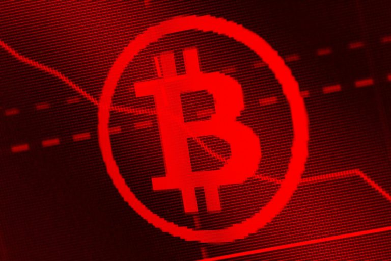 Bitcoin BTC Bir Dakika İçerisinde 7 Değer Kaybetti Coinkolik