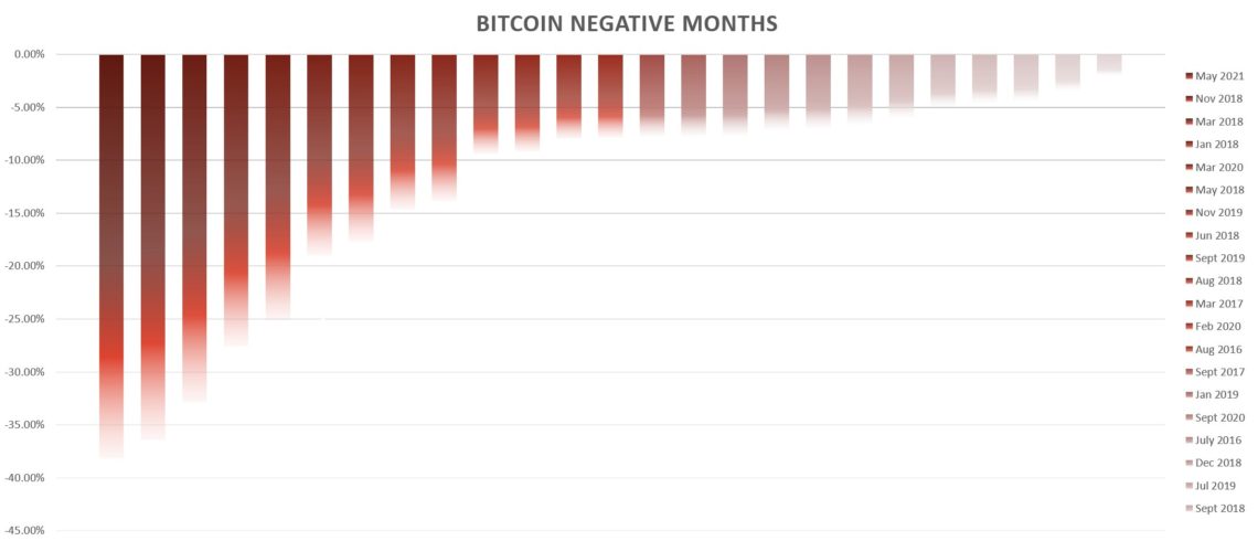 ekonomist-alex-kruger-bitcoinde-btc-buyuk-bir-yukselis-bekliyor-2-1140x490.jpeg