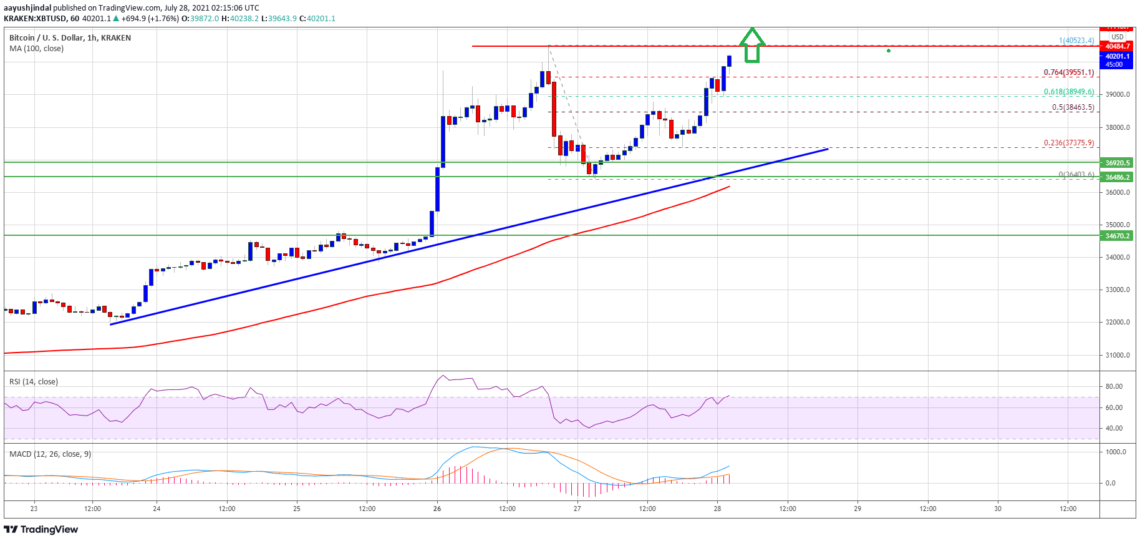 bitcoin-btc-fiyat-analizi-olumlu-sinyaller-gosteriyor-onemli-seviyeler-neler-2-1140x541.png