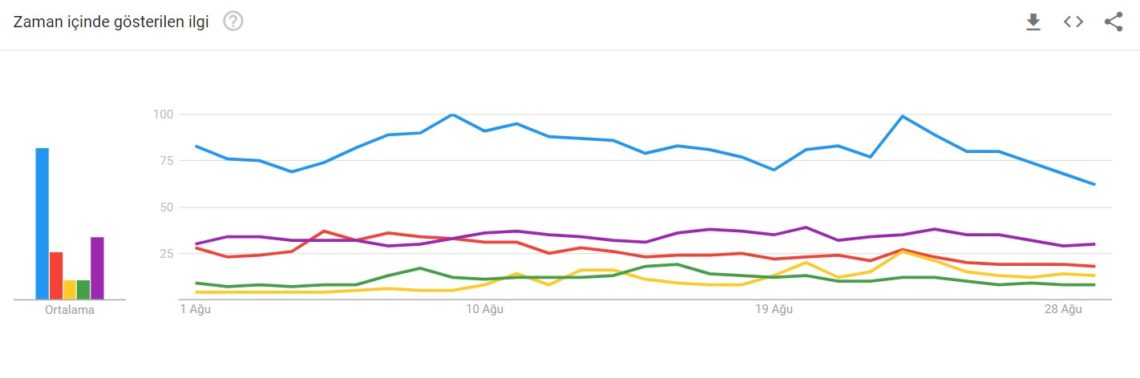 grafik-1-1140x378.jpg