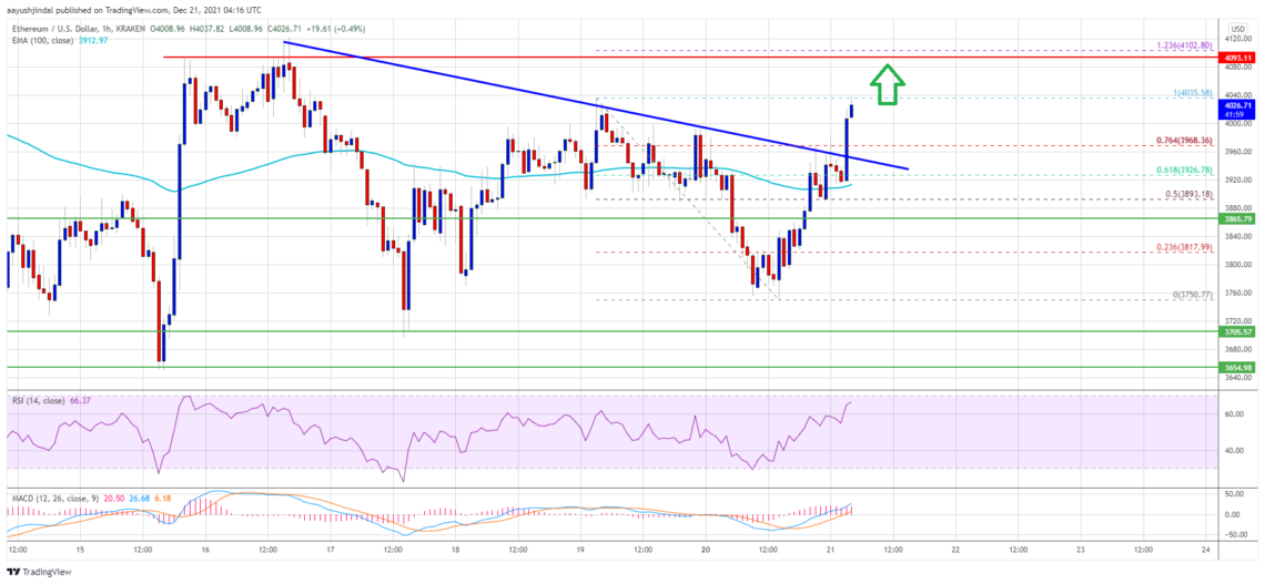 ethereum-eth-fiyat-analizi-buyuk-engeli-geride-birakti-yeni-bir-ralli-mi-geliyor-1140x527.png