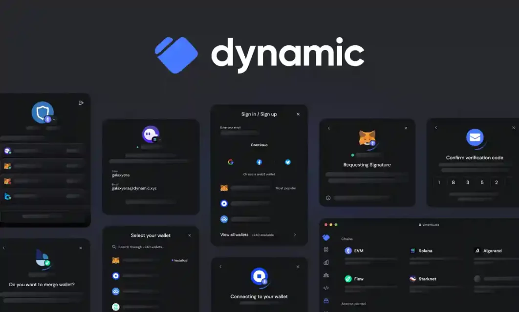 dynamic labs