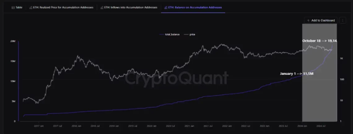 ethereum eth wallet