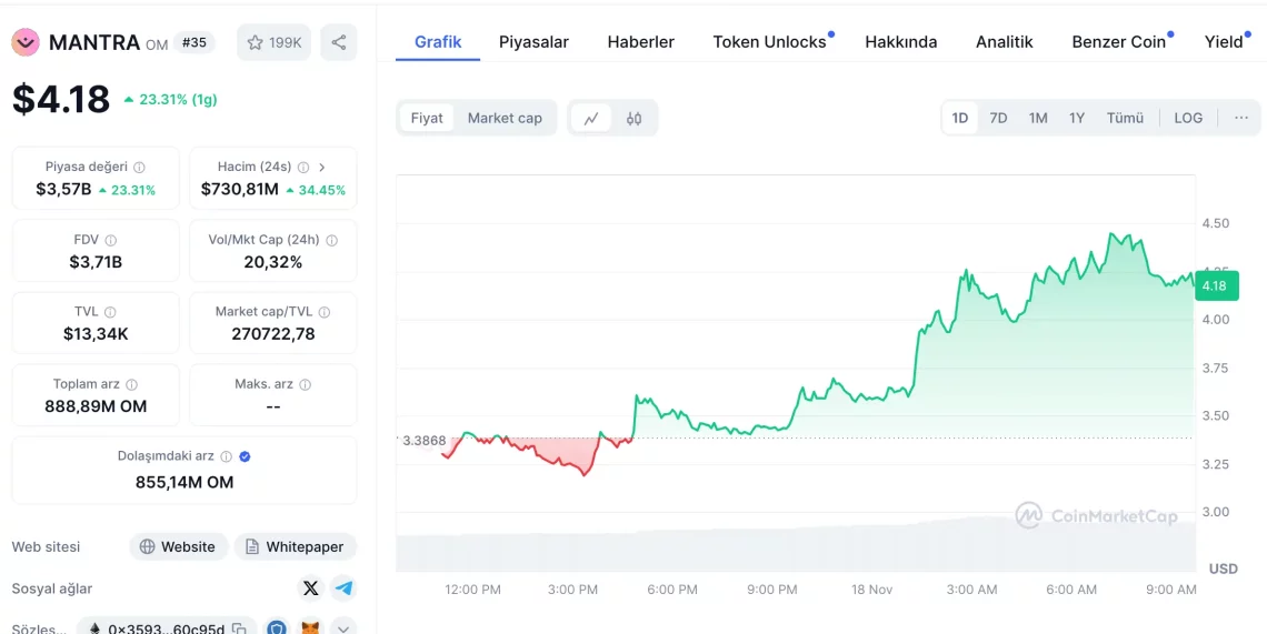 altcoin